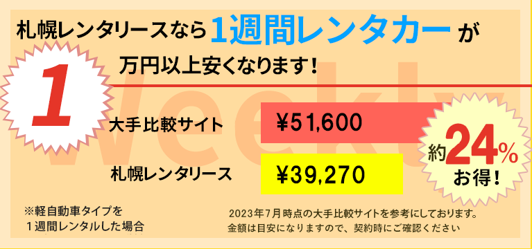 札幌レンタリースなら一週間で約1万円安くなります